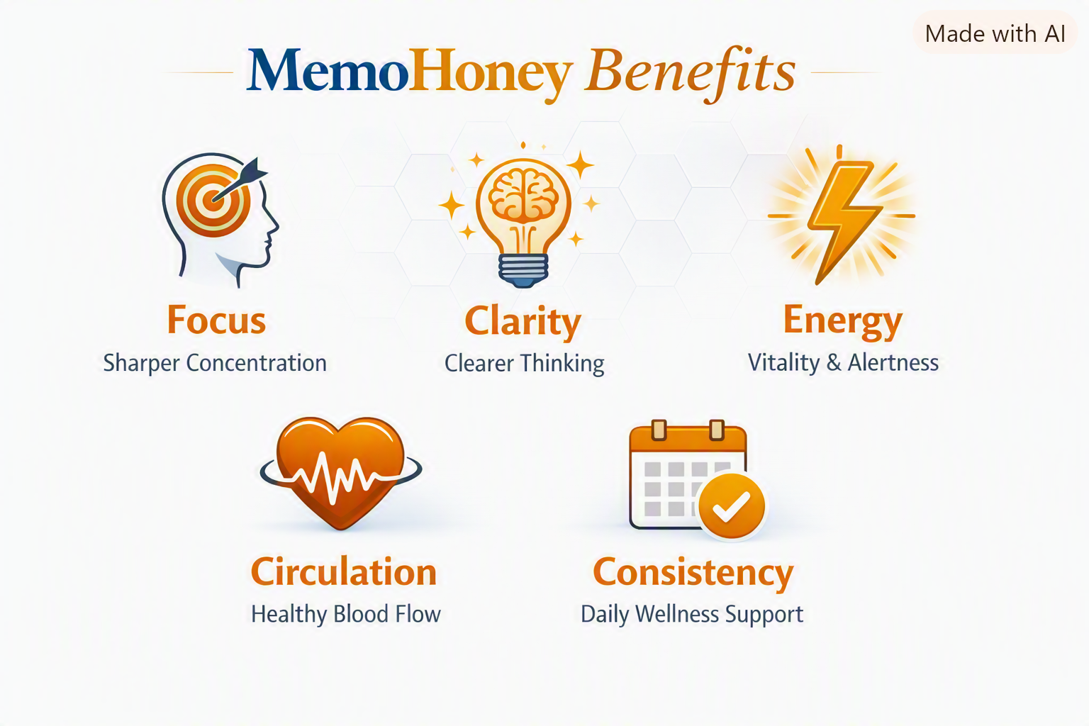 Illustration representing daily memory and cognitive support habits